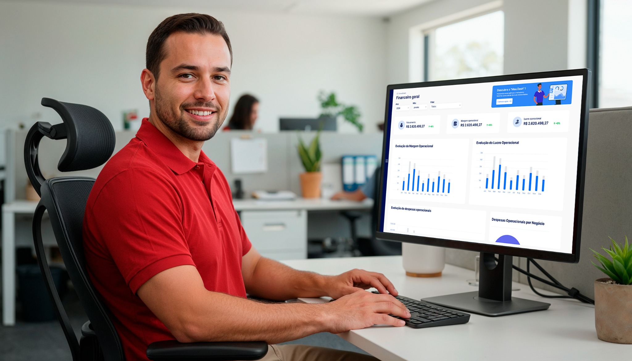 Painel financeiro e indicadores