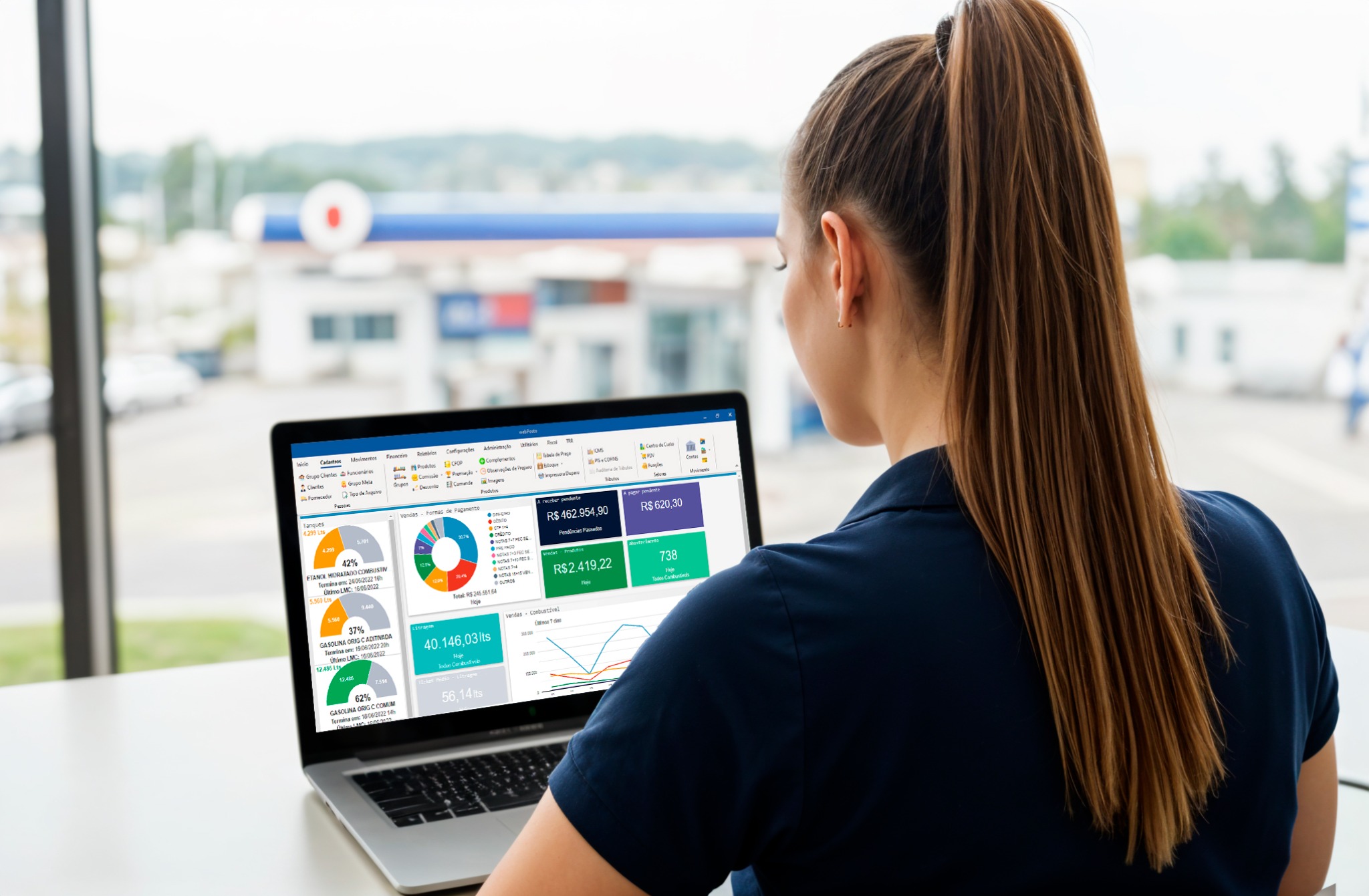Dashboard de gestão para posto de combustível